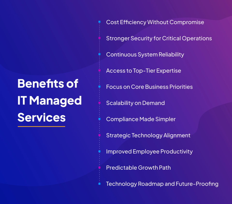 benefits of it managed services