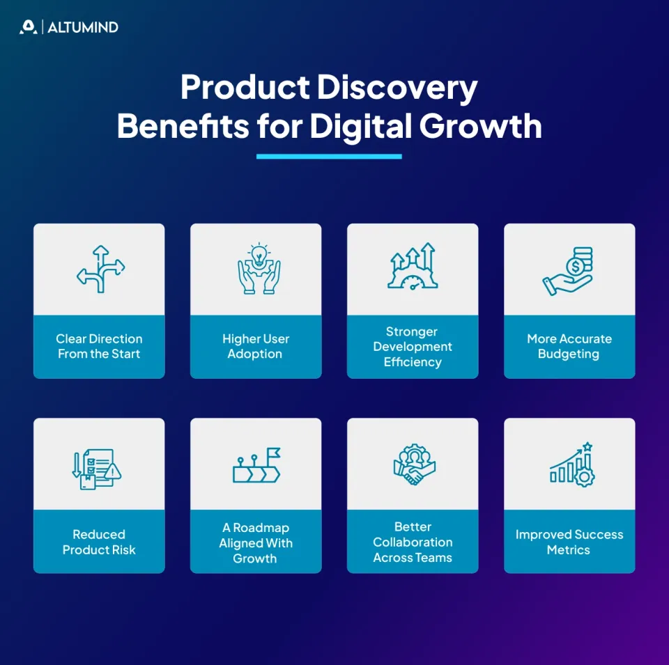 Product Discovery