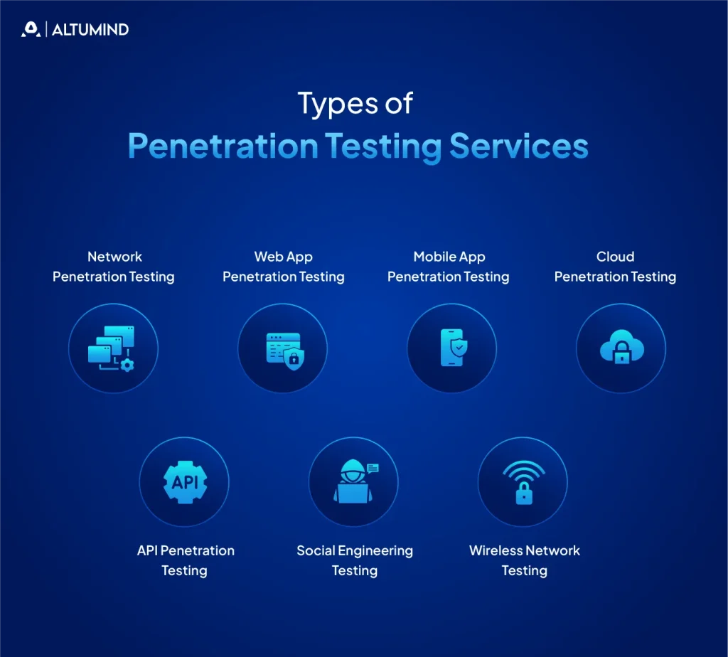 pt_services