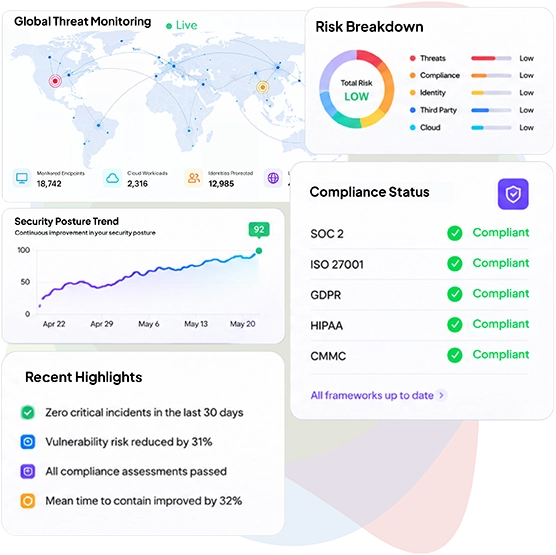 cybersecurity-overview