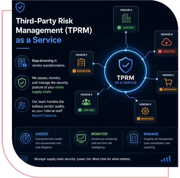 Enterprise Managed Cybersecurity Services