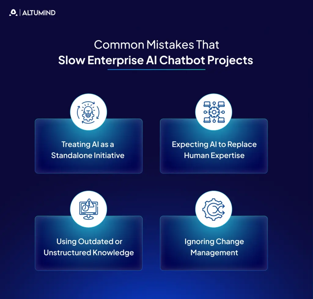 ai-chatbot-development-for-enterprise-application-image