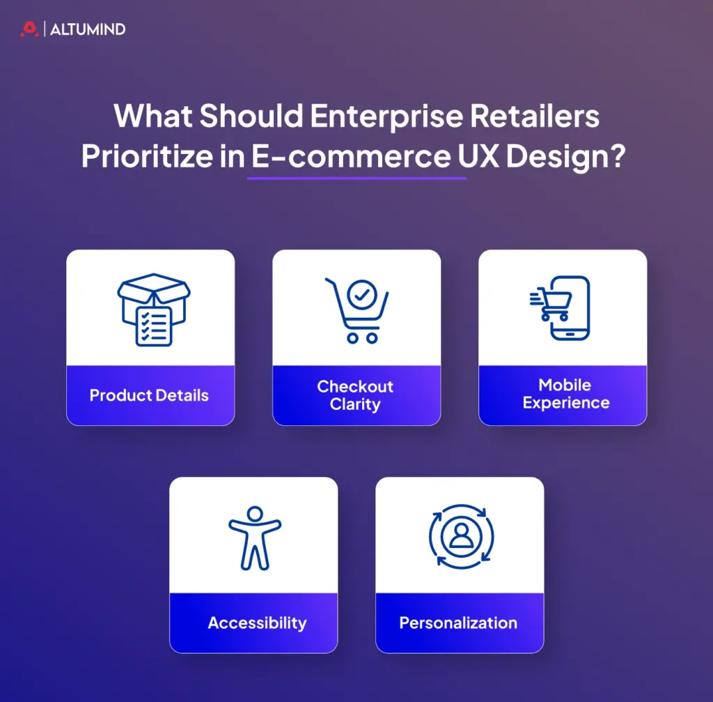 What-Should-Enterprise-Retailers-Prioritize-in-E-commerce-UX-Design